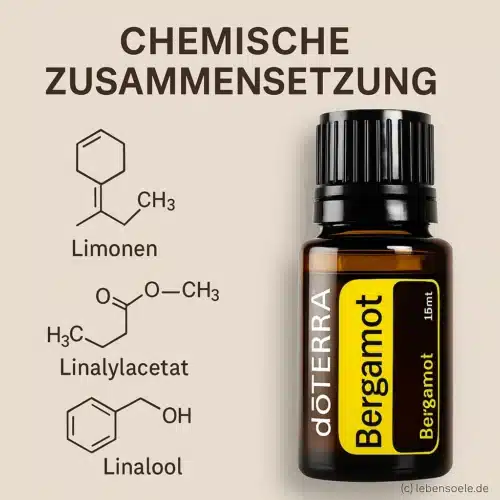 doTERRA Bergamotte - Citrus bergamia - Bergamot - Image 3