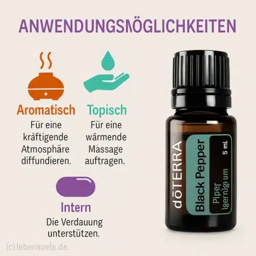 black pepper herkunft