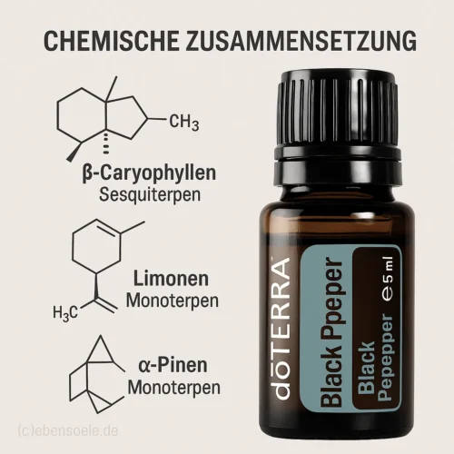 black pepper chemie