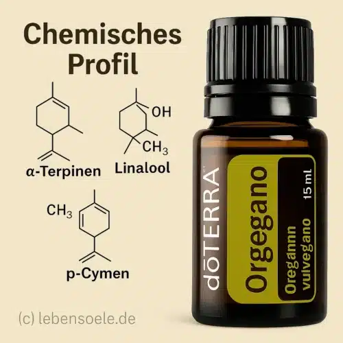 doTERRA Oregano Origanum vulgare - Image 2