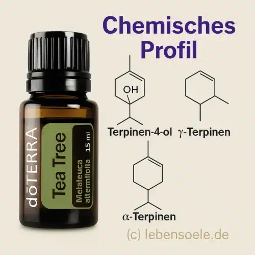 doTERRA Melaleuca - Teebaumöl - Tea Tree - Image 3
