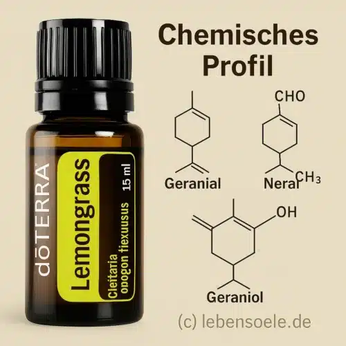 doTERRA Zitronengras Cymbopogon flexuosus - Lemongrass - Image 3